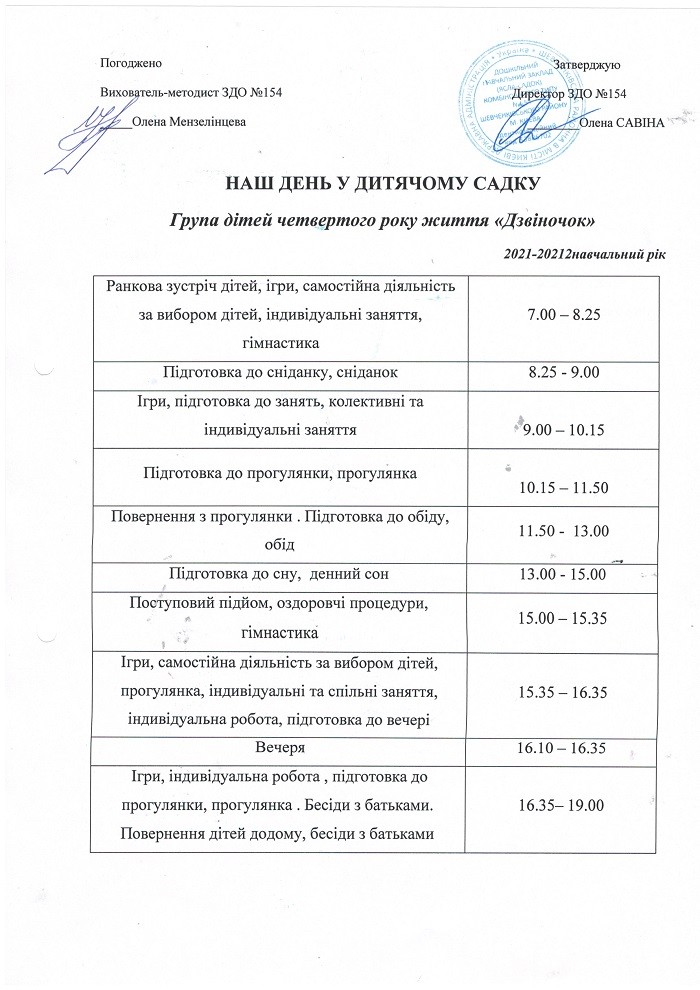 Розклад